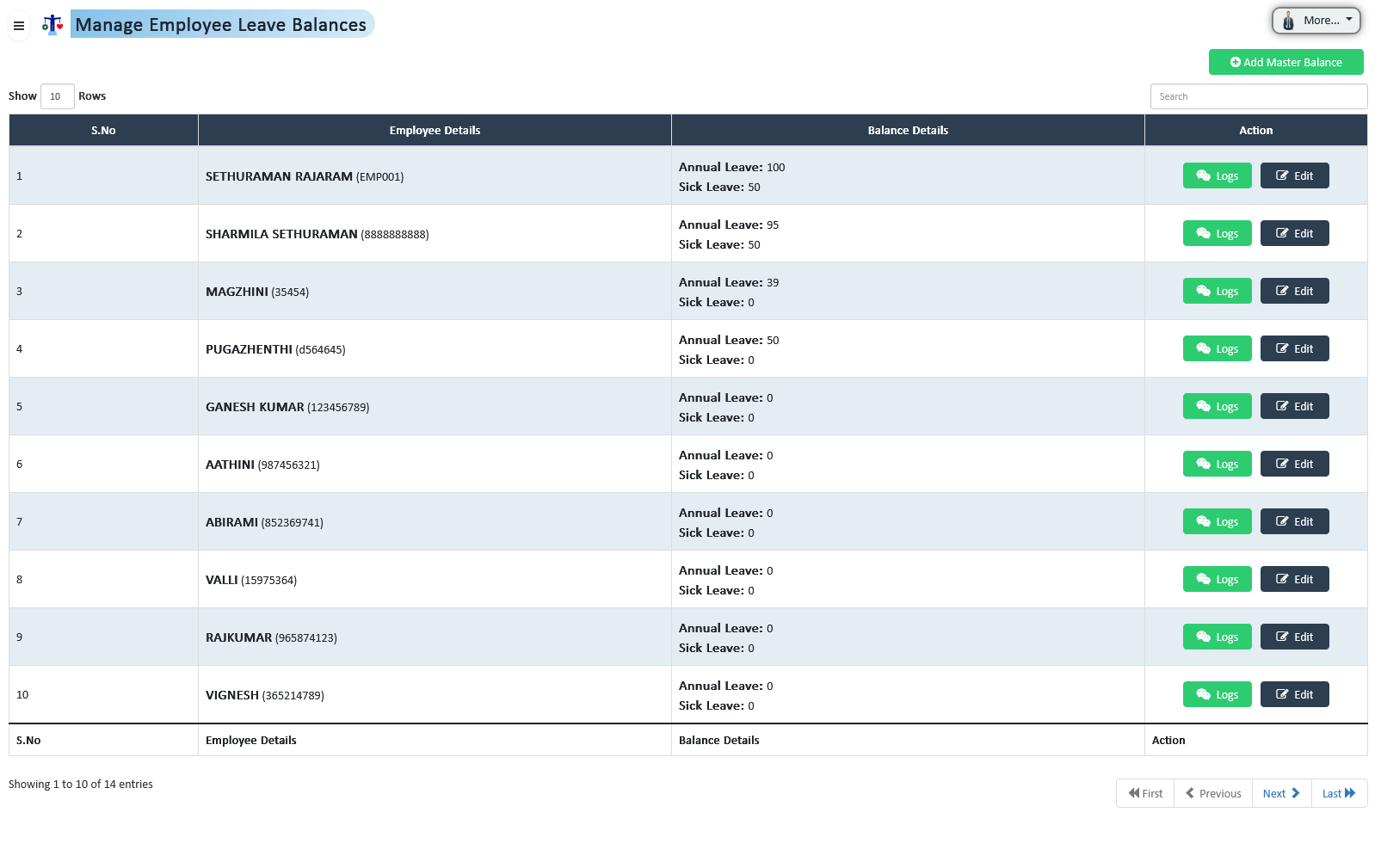 Employee Leave Balance